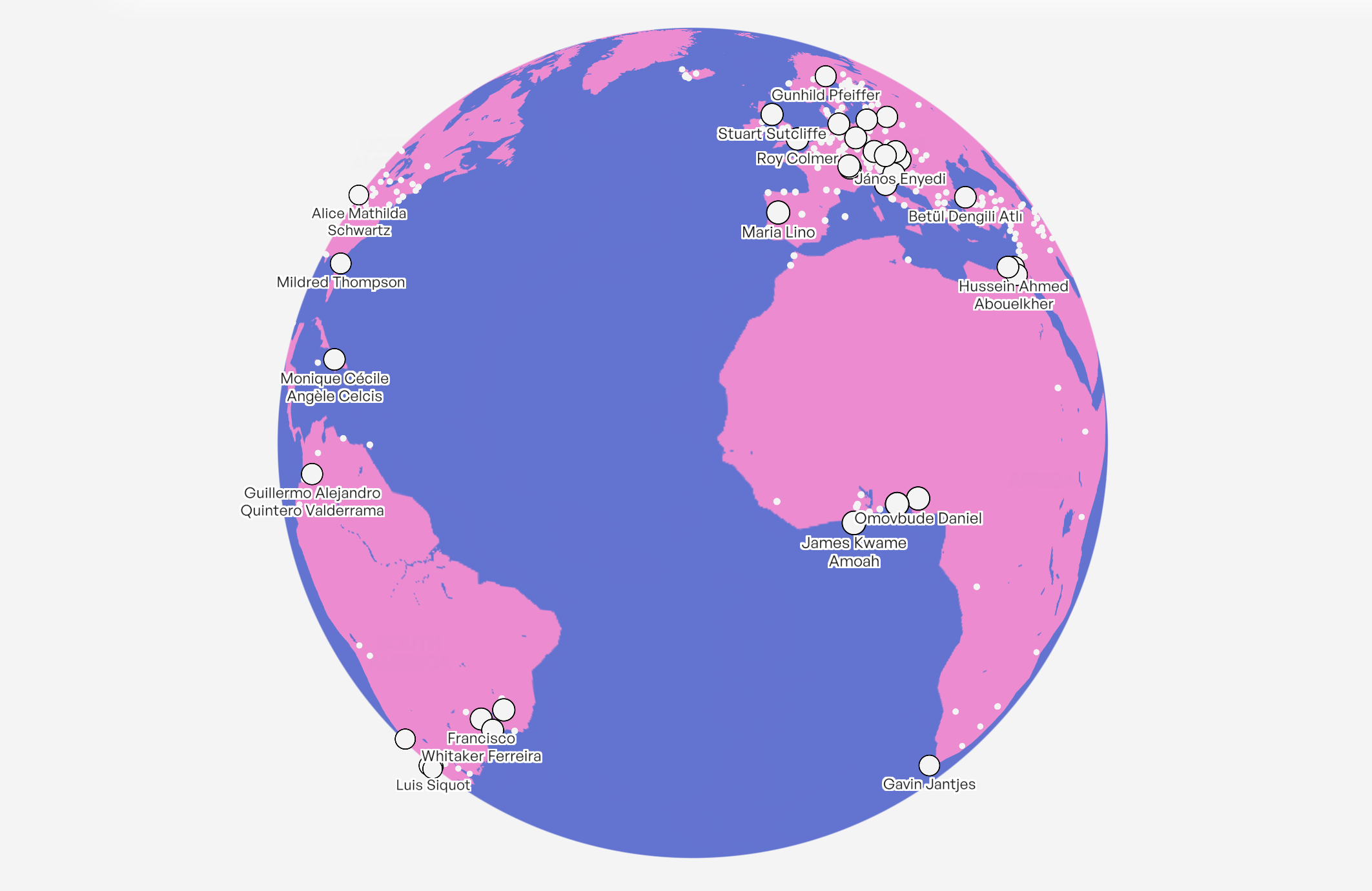 Englisch oder Deutsch?